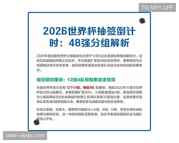 2026世界杯官方排名计算规则解析