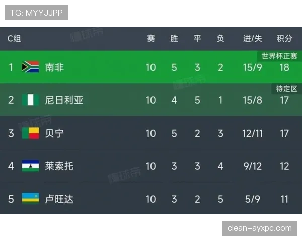 2026世界杯比赛时间规则一场踢多久